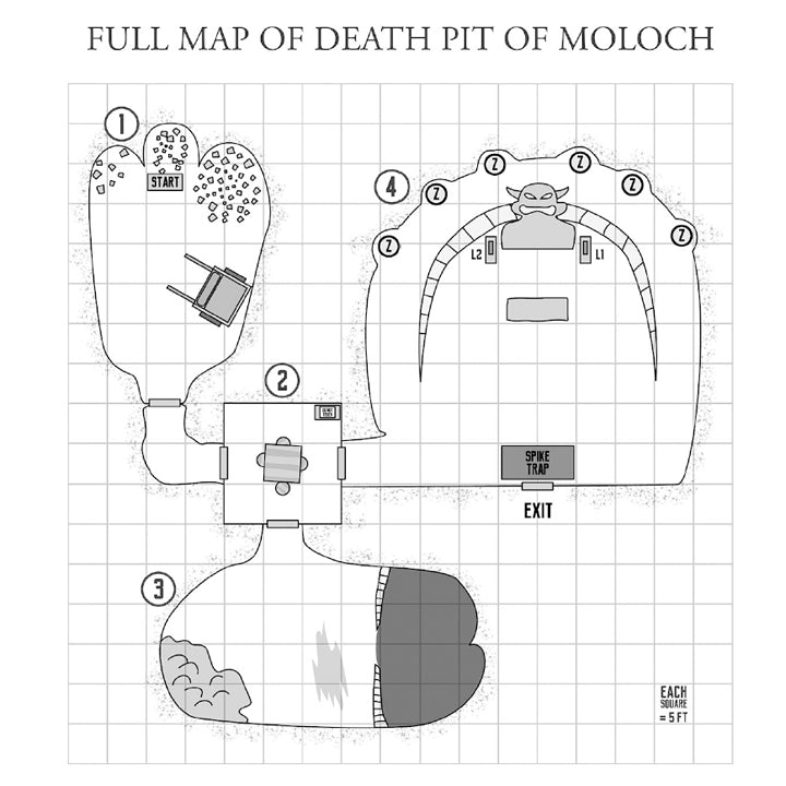 Death Pit of Moloch, Aventura D&D