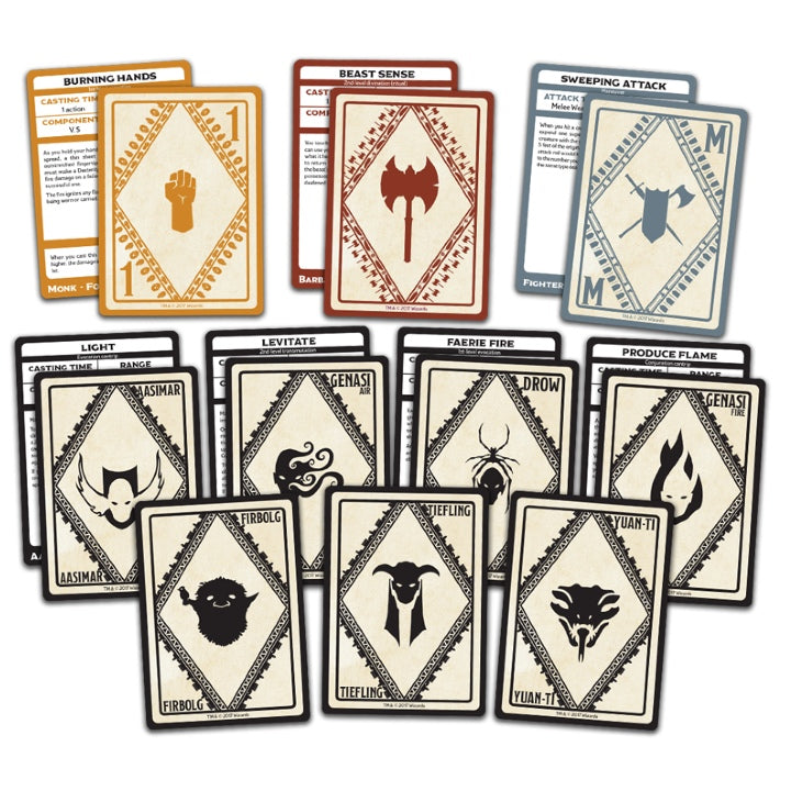 D&D, Cartonașe din Cartea Vrăjilor: Puteri Marțiale & Rase