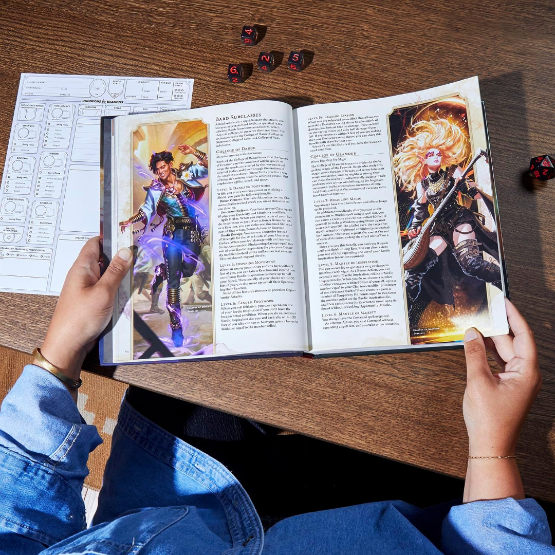 Dungeons & Dragons, Manualul Jucătorului (Ediția 2024)