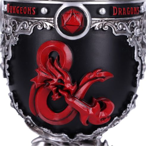 Dungeons & Dragons, Goblet