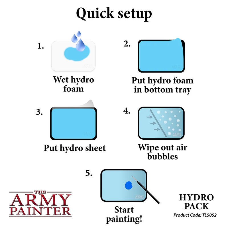 The Army Painter, Hydro Pack for Wet Palette