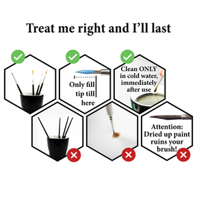 The Army Painter, Gamemaster Set de Pensule