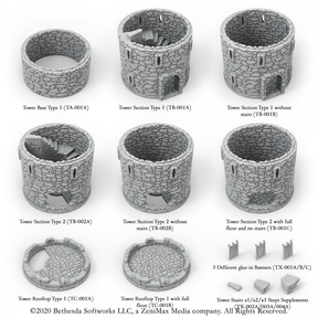 Set de Teren Turn de Veghe Vestic, Elder Scrolls: Call to Arms