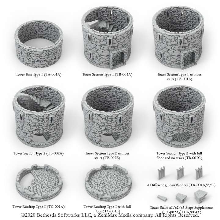 Set de Teren Turn de Veghe Vestic, Elder Scrolls: Call to Arms